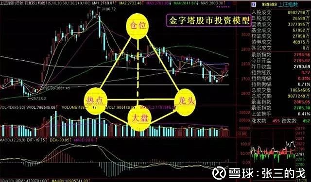 A股公告精选 | 中国重工(601989.SH)：拟申请主动终止上市